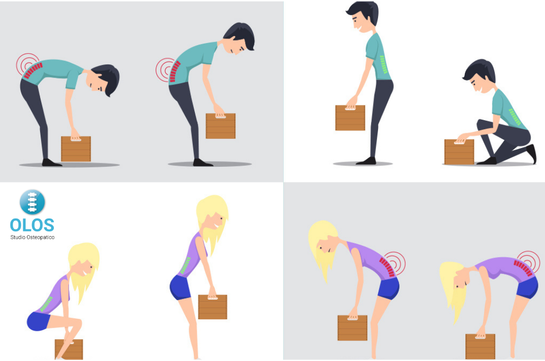 Posture corrette durante la vita quotidiana