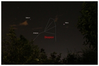 Saturn und Mars im Skorpion