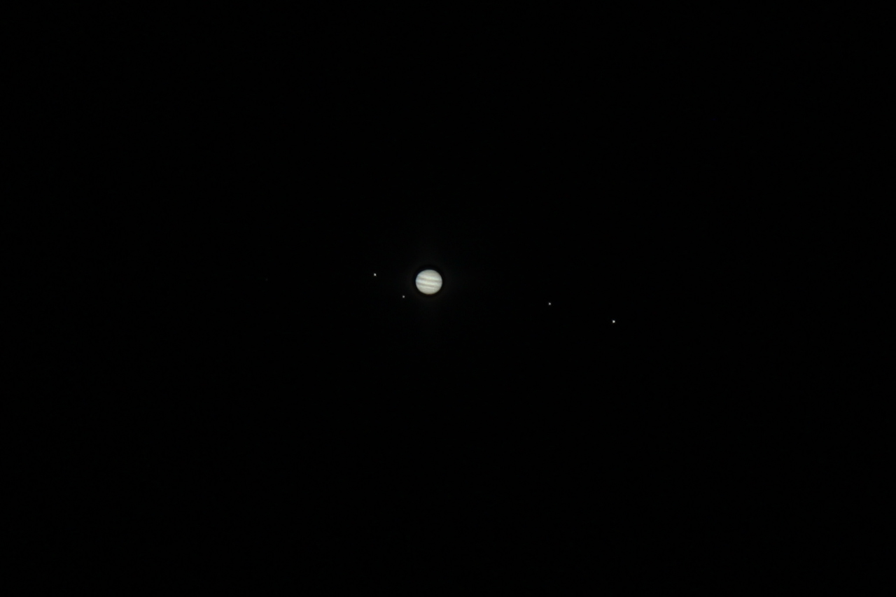 Jupiter mit seinen Monden in 100 % Darstellung