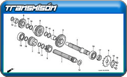 transmisión