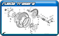 rueda trasera