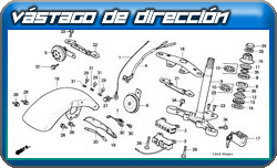 vástago de dirección