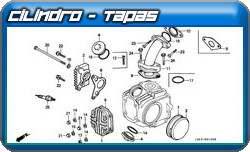 cilindro - tapas