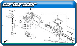 carburador