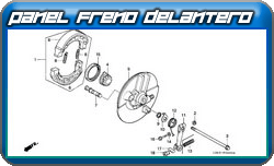 panel freno delantero