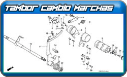 tambor cambio marchas