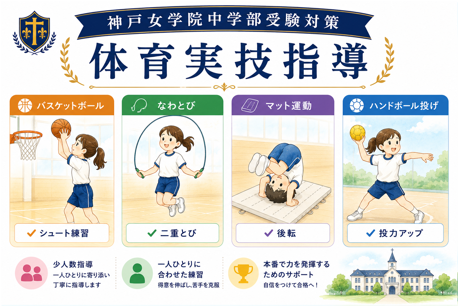 神戸女学院中学部｜受験対策｜体育実技