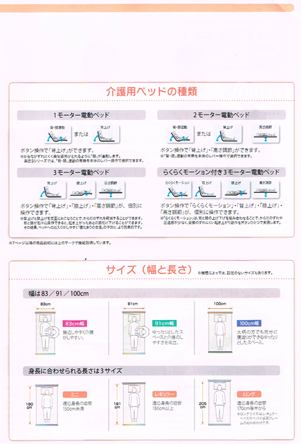 介護用ベッドの種類とサイズ