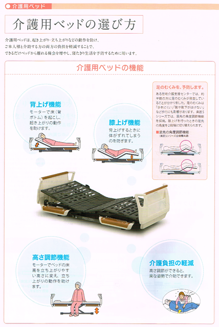 介護用ベッドの機能