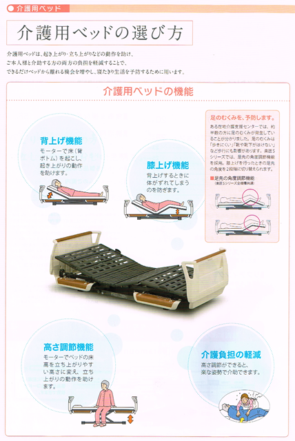 介護用ﾍﾞｯﾄﾞの選び方 ｜ - 介護用品のみちはうす｜杖（ステッキ）専門店｜大阪府豊中市介護保険事業者