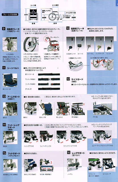 車いす各部の名称と解説②