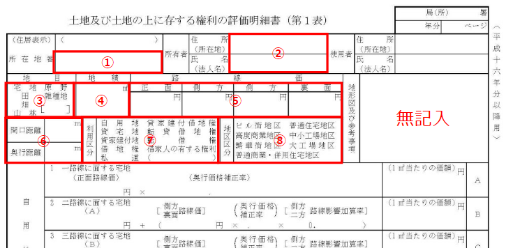 評価明細書（第1表）