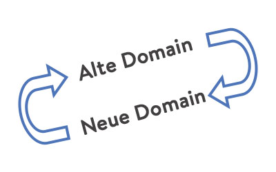 Domain: Domaintausch