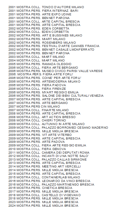 M° Renato Natale Chiesa