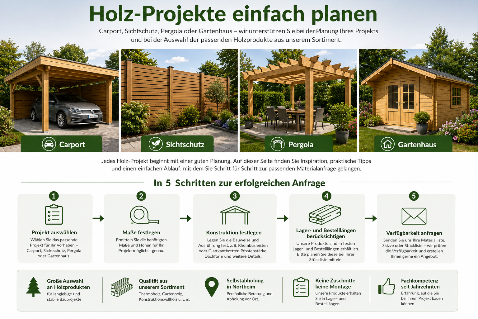 Projektplanung für Holzbauprojekte