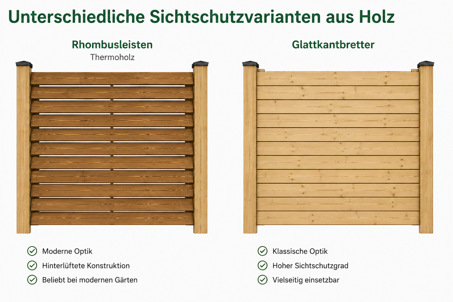 Unterschiedliche Sichtschutzvarianten aus Holz