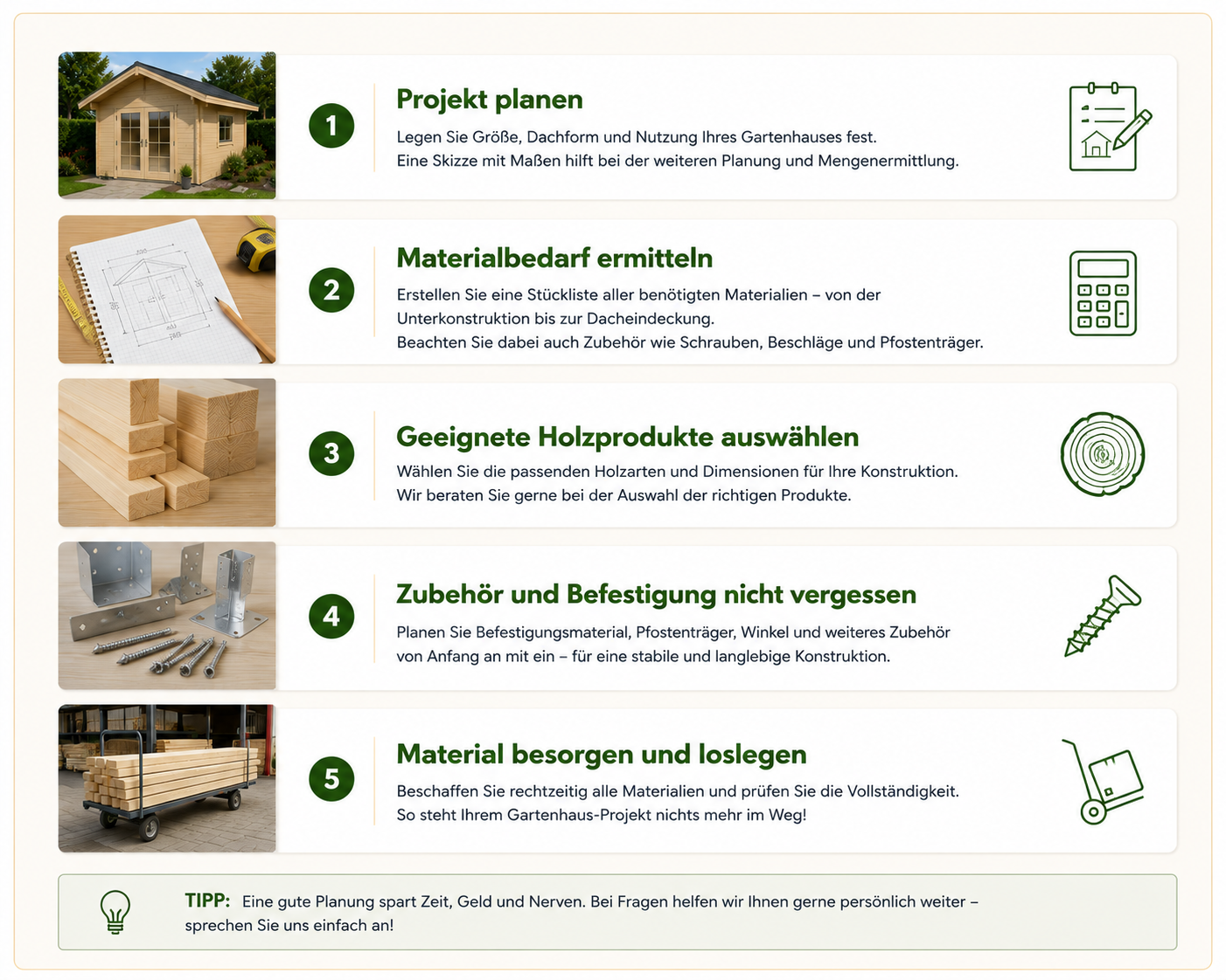 Materialplanung für Gartenhäuser in fünf Schritten