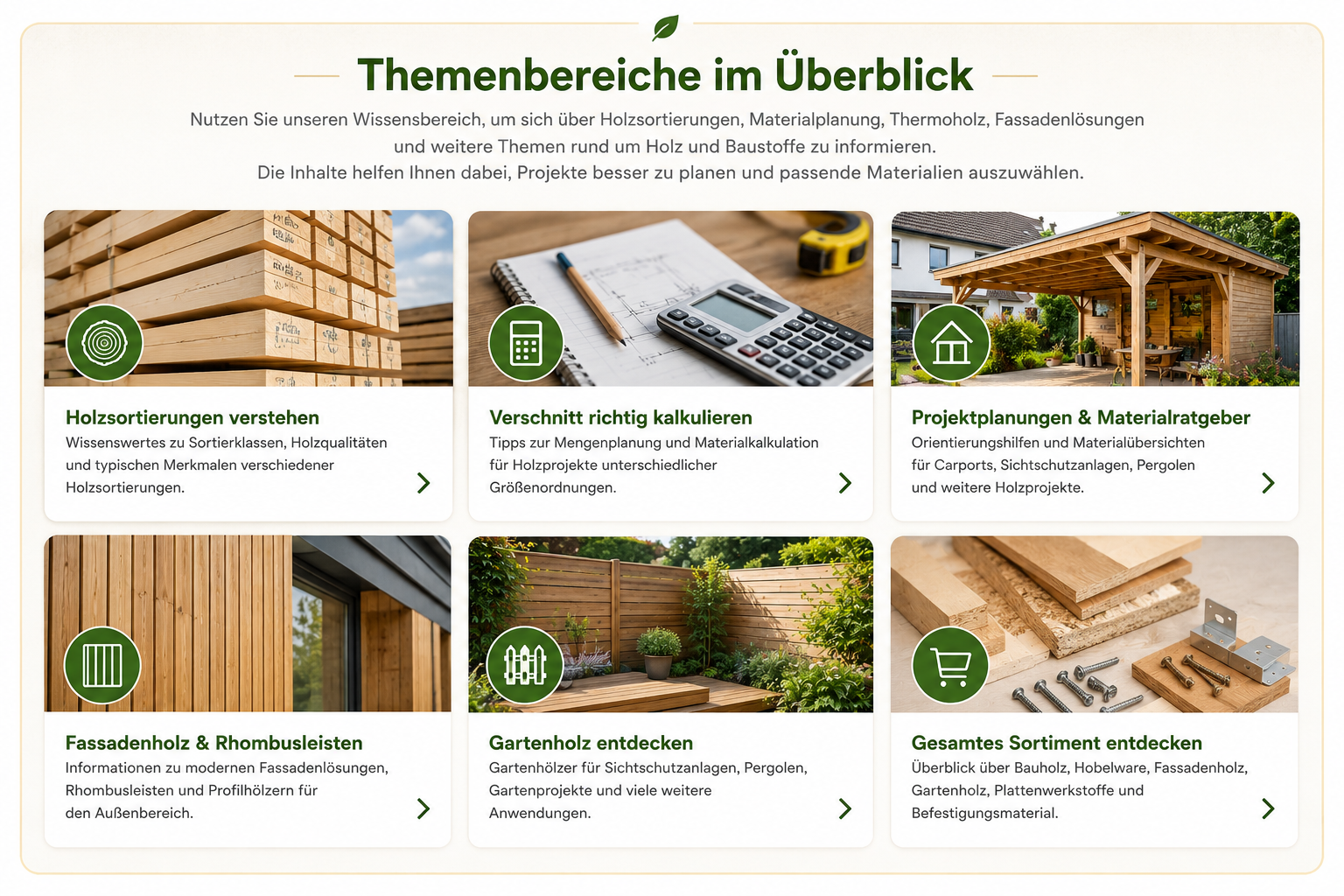 Holz-Wissen und Projektplanung
