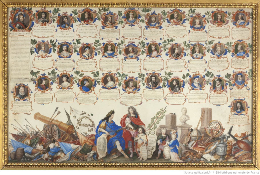 Les Rois Qui Ont Fait La France Cercle Henri Iv