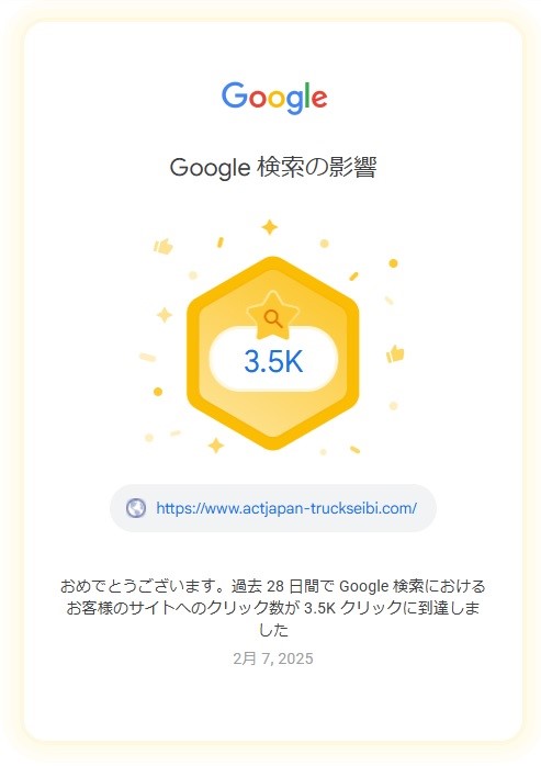 祝　クリック数　3,500