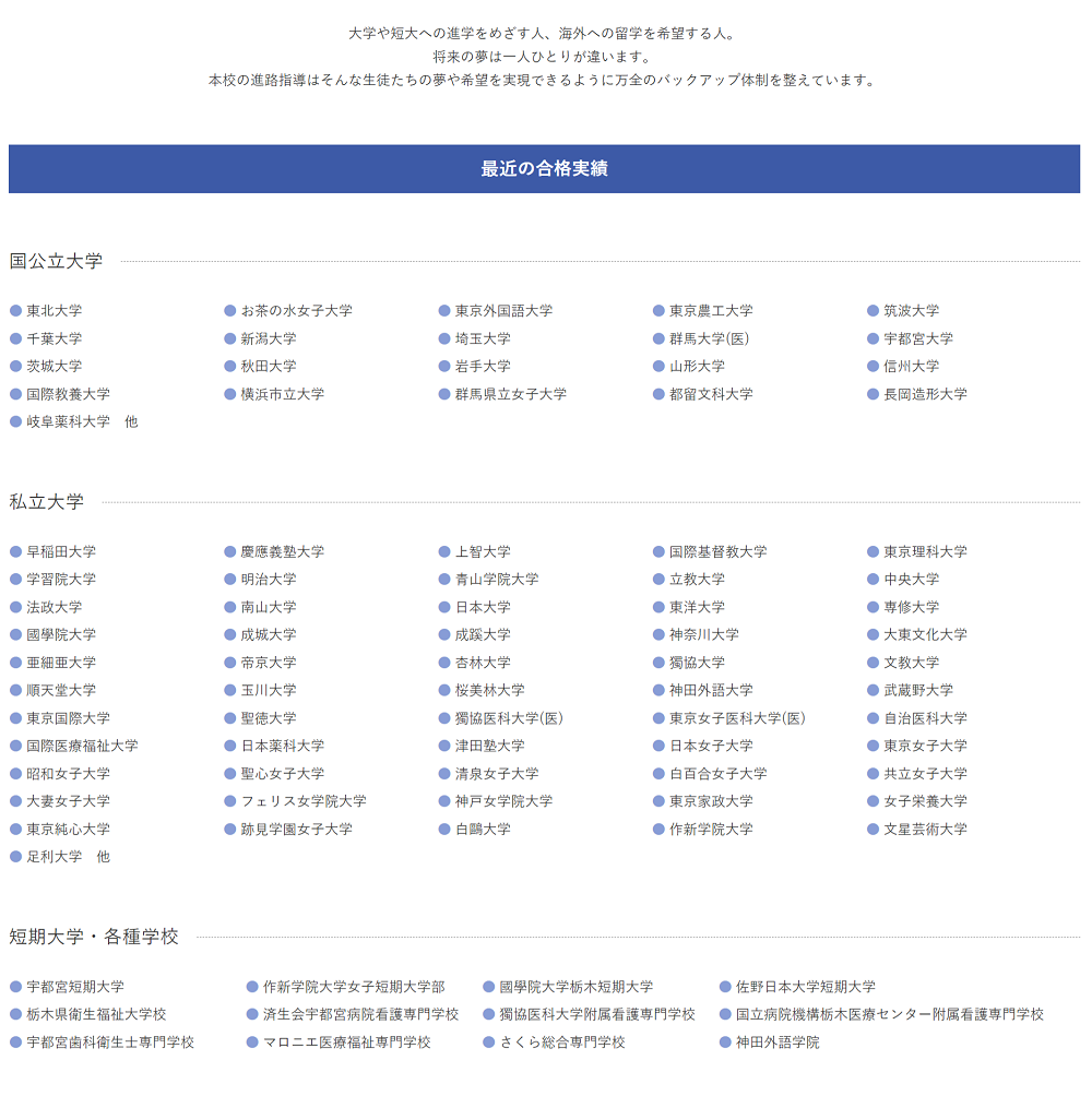 【宇都宮海星女子】大学合格実績