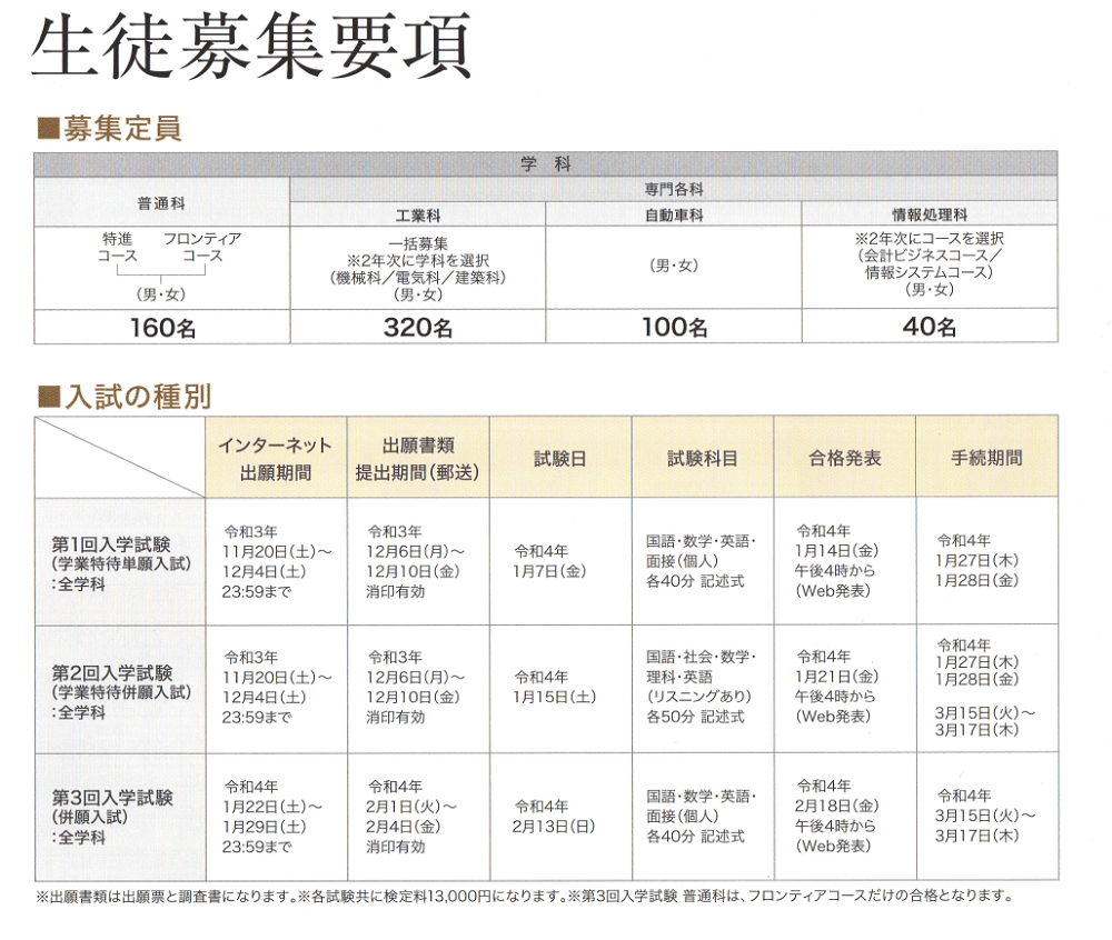 足利大学附属高校 栃木県高校受験情報サイト