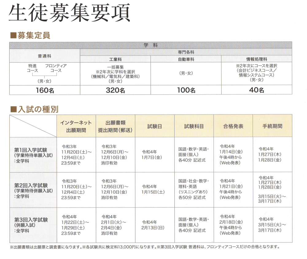 【足利大附属】生徒募集要項