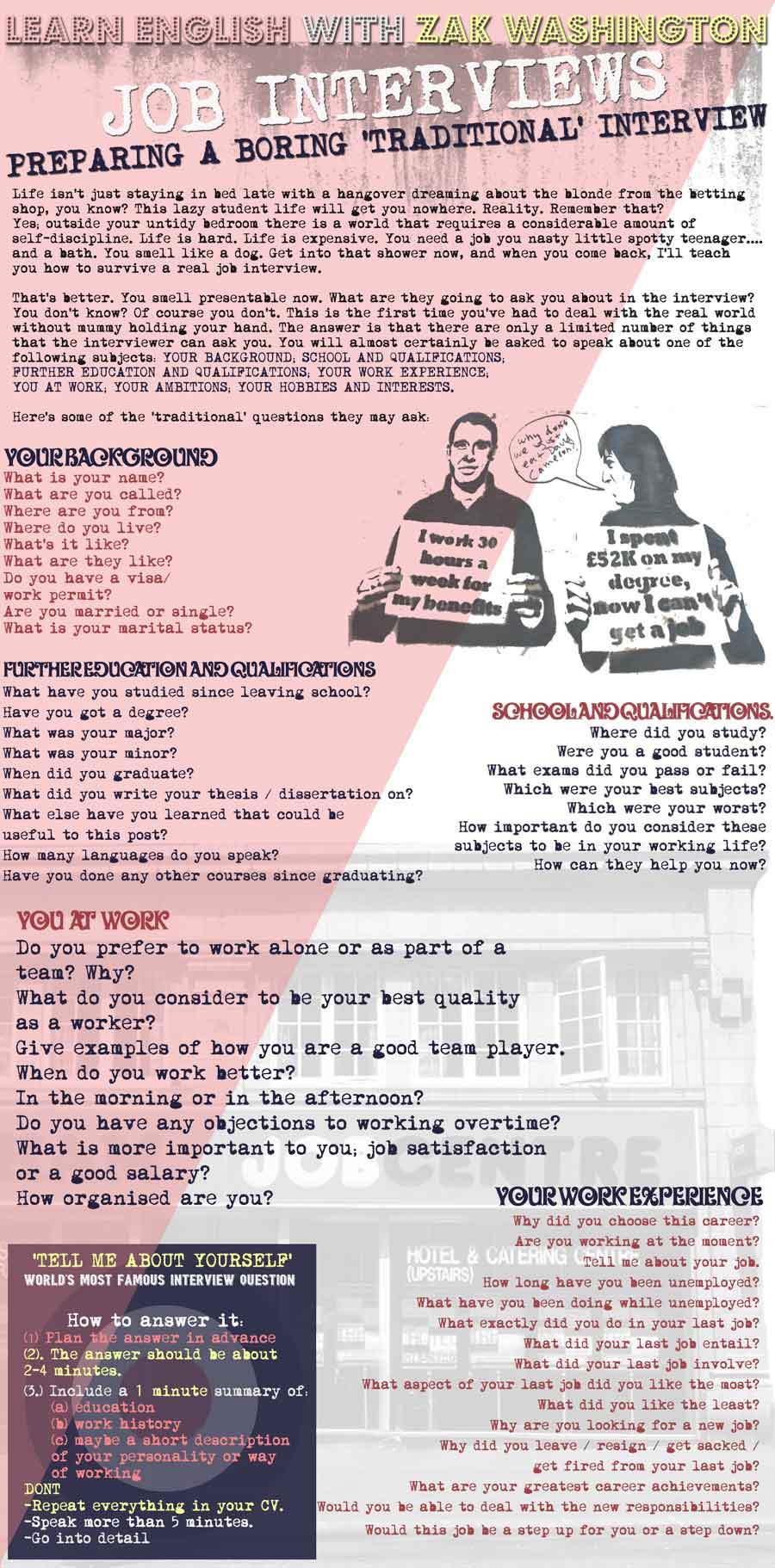 Infographic: Vocabulary and phrases for reparing a job interview in English over images of jobseekers
