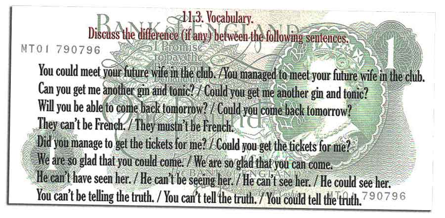 11.3 Discuss the difference between these modal auxilary verbs