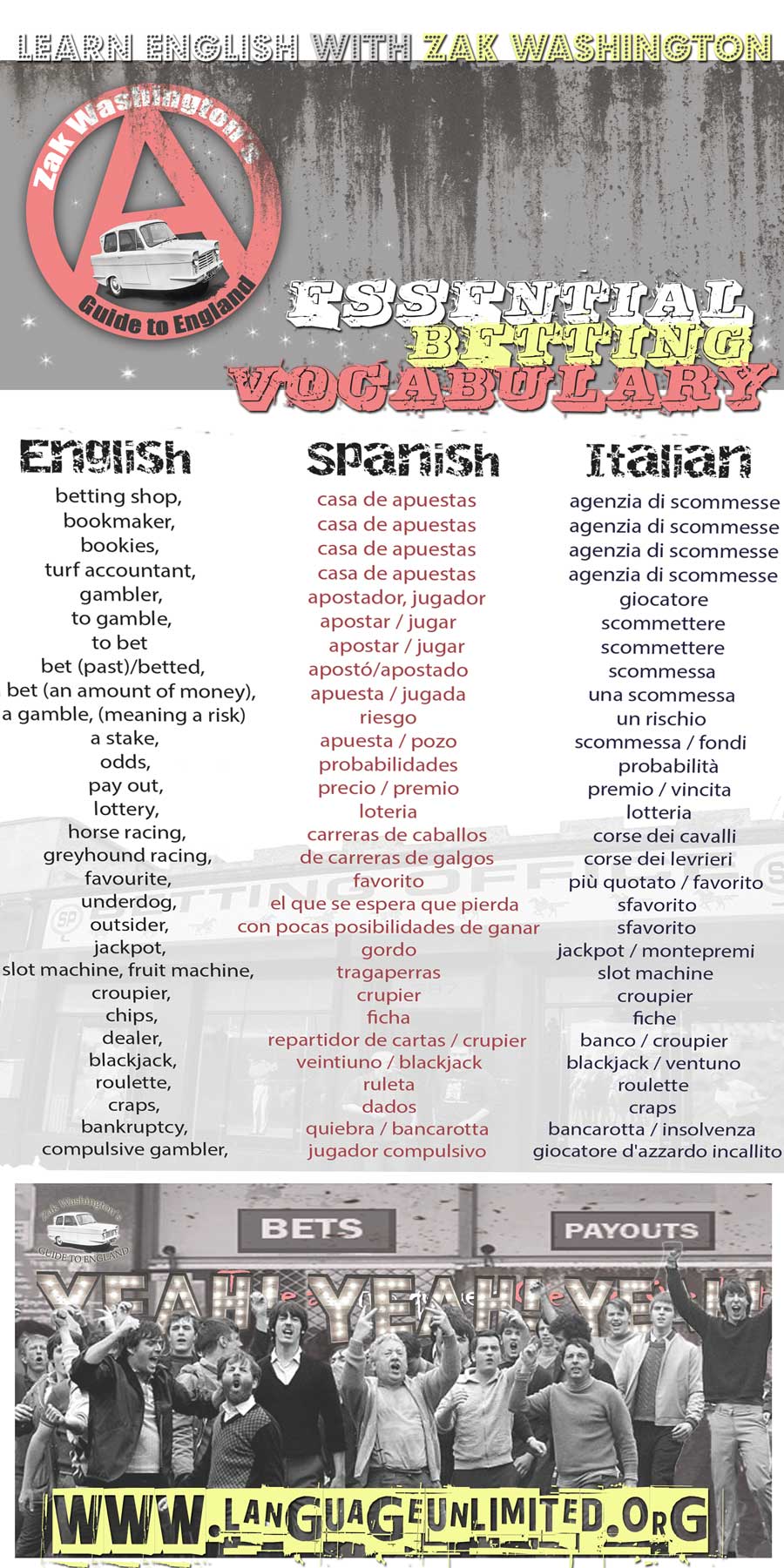 'Essential Betting Vocabulary' 3 column lists of translations over betting shop images