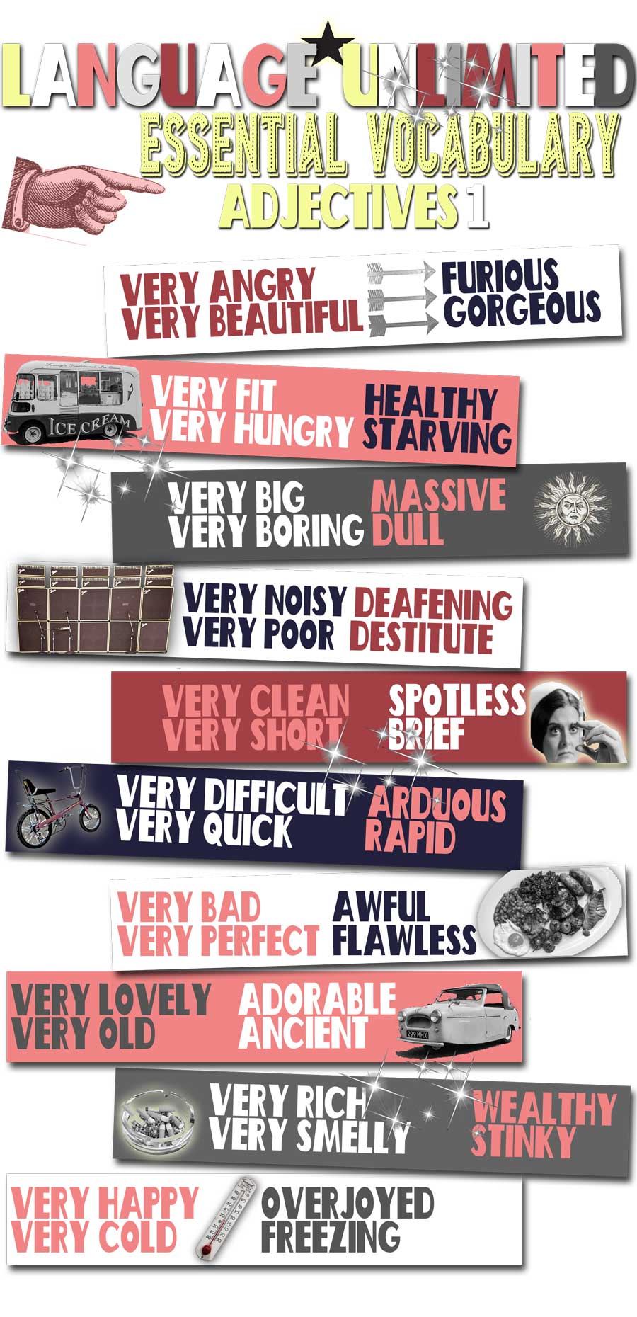 Infographic with adjectives and synonyms for 'very+adjective' and images of British culture
