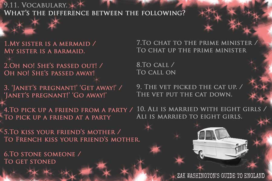 9.11 Explain the difference (Vocabulary exercise) 