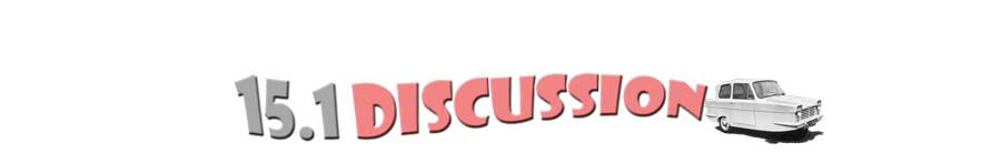 15.1 Discussions
