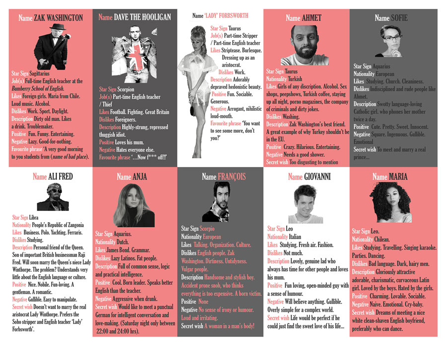 Profiles and photos of cast of characters featured in the 'Zak's English Adventure' story