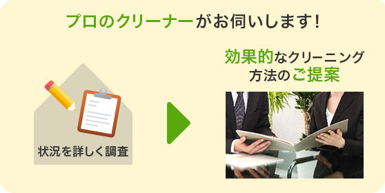 カーペットクリーニングの資格を持ったプロのクリーナーがお伺いします！　状況を詳しく調査　効果的なクリーニング方法のご提案