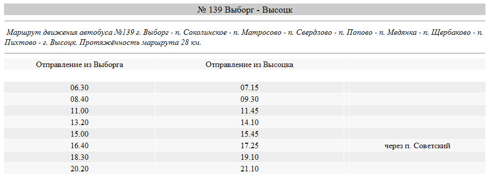 Расписание автобусов в выборге 17 и 9. Расписание автобусов в выборге 13. Расписание пригородных автобусов. Расписание 12 автобуса выборг. Расписание автобусов светогорск-выборг 126.