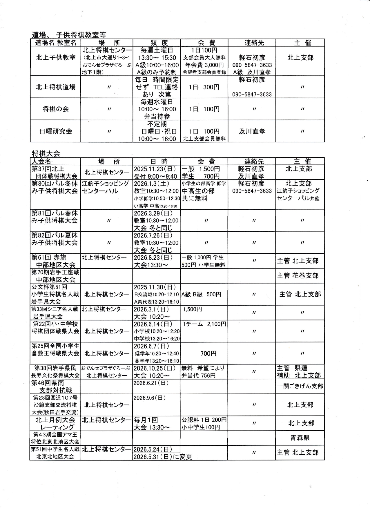 北上将棋センター(北上支部)の活動情報 - 日本将棋連盟 岩手県支部連合