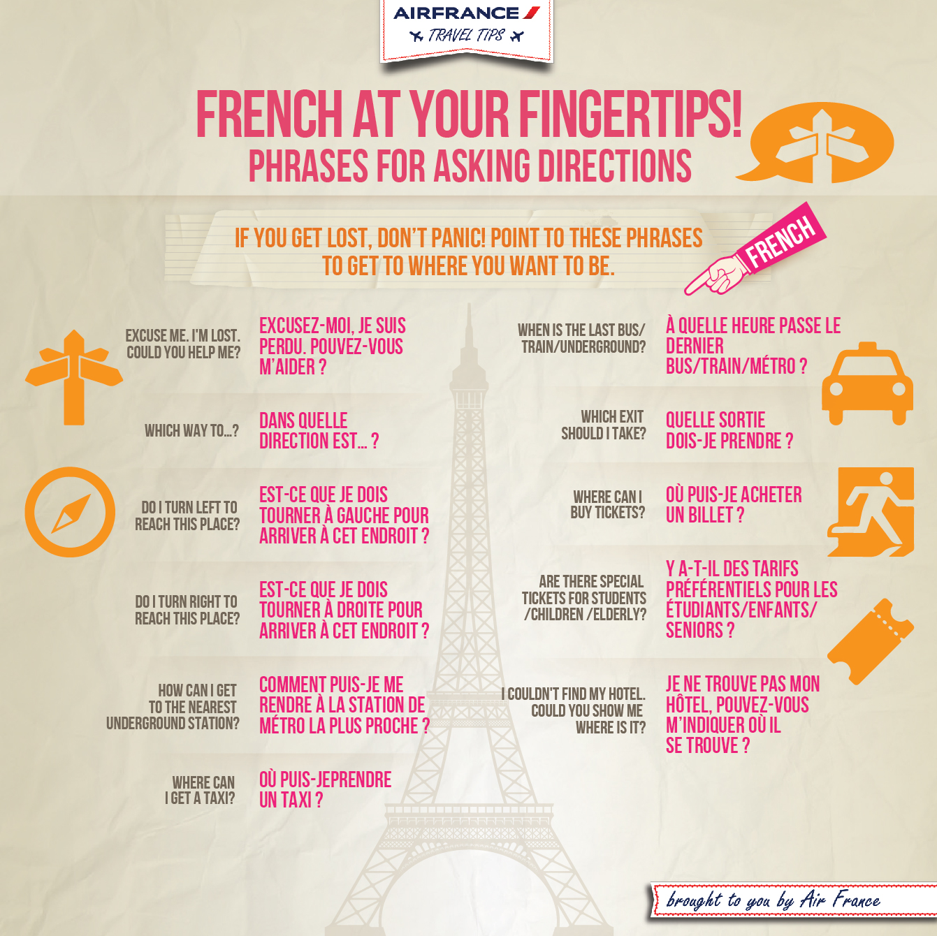 learn to speak french for travel