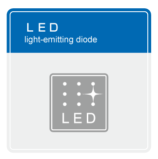 LED