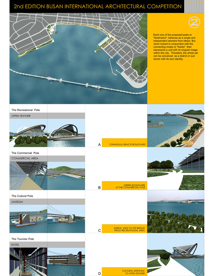 2003 - Plan maestro para Gwangally beach, Busan, Korea del Sur