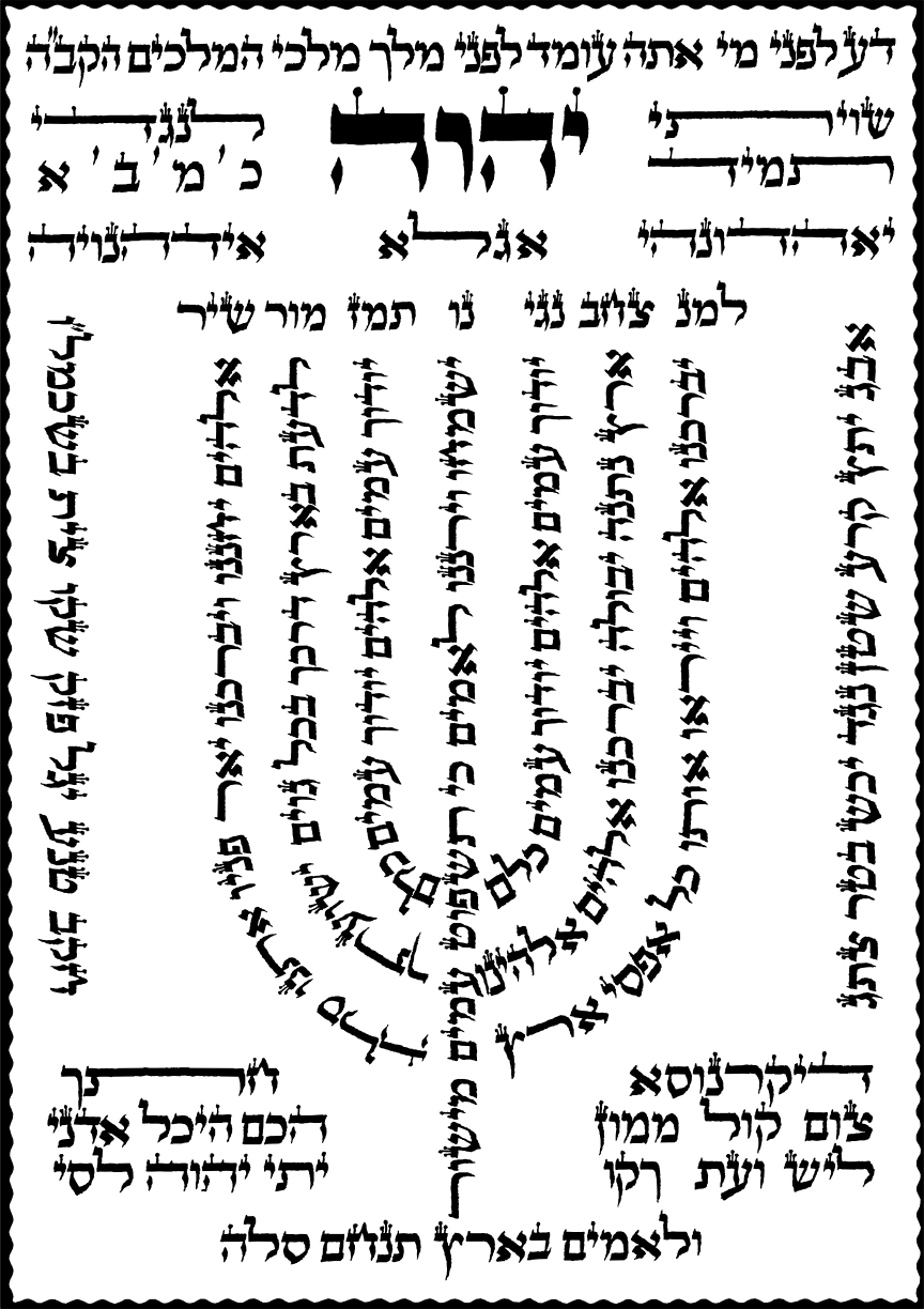 CLASE ESPECIAL LOS SECRETOS DE LA MENORAH Kabalah Renovada