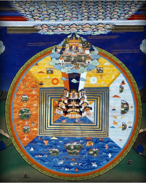 Sumeru o Meru monte sacro mitologico indiano