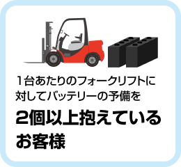 2個以上バッテリー予備を抱えているお客様