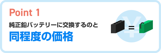 純正な也バッテリーに交換するのと同程度の価格