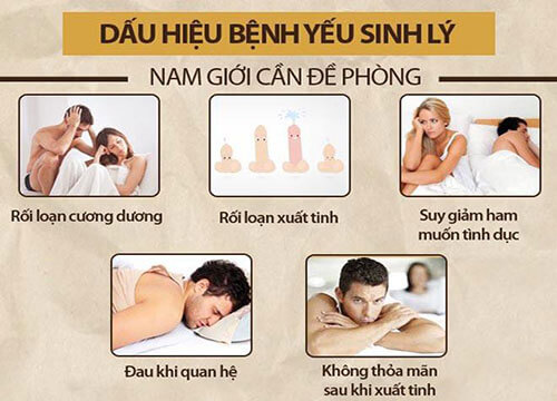 Biểu hiện yếu sinh lý