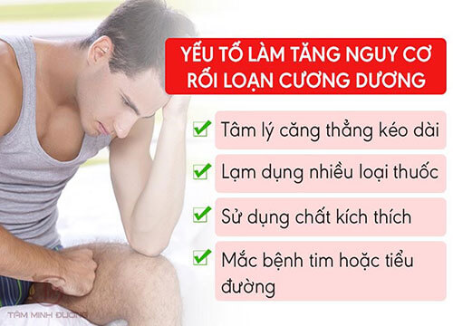 Rối loạn cương dương