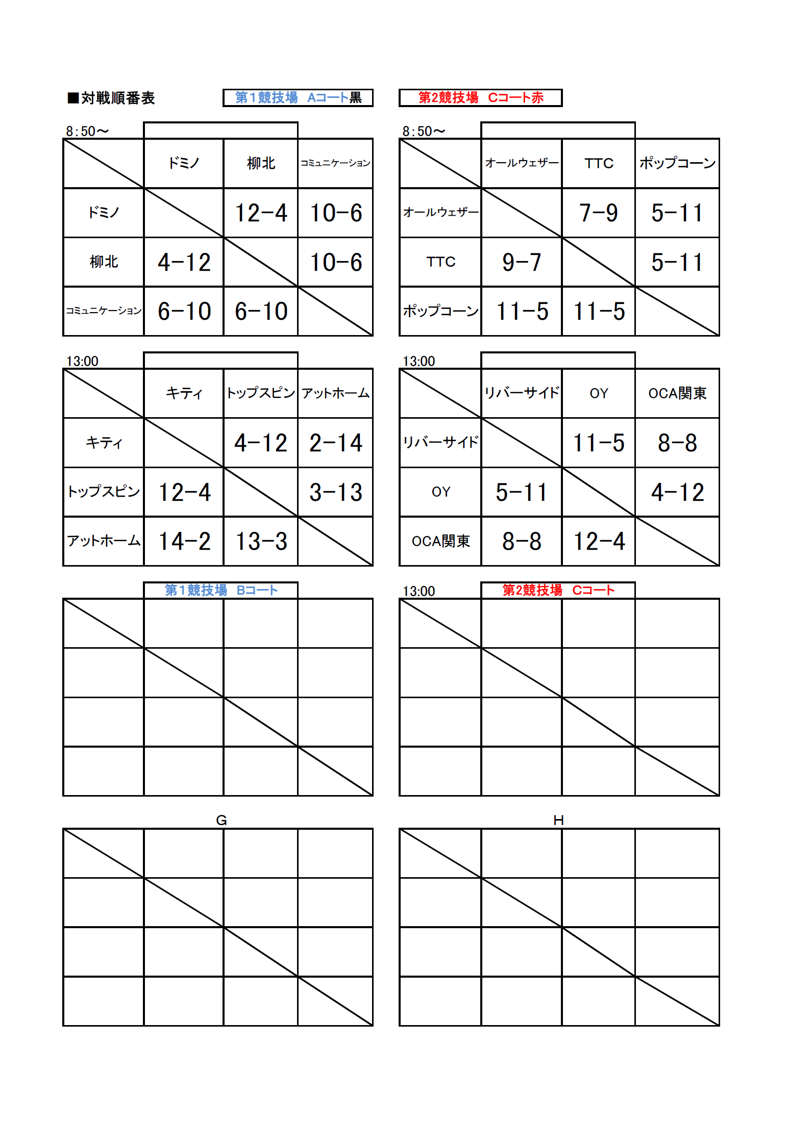ニューイヤー大会 Taitoutennis ページ ニューイヤー大会 Taitoutennis ページ