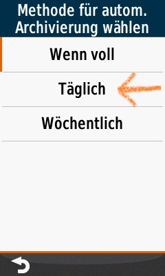 Täglich