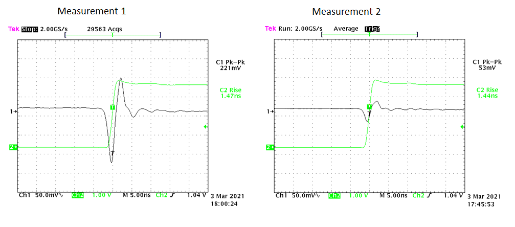 Decoupling of STM32 uC Part 4 - Noise voltage on VCC