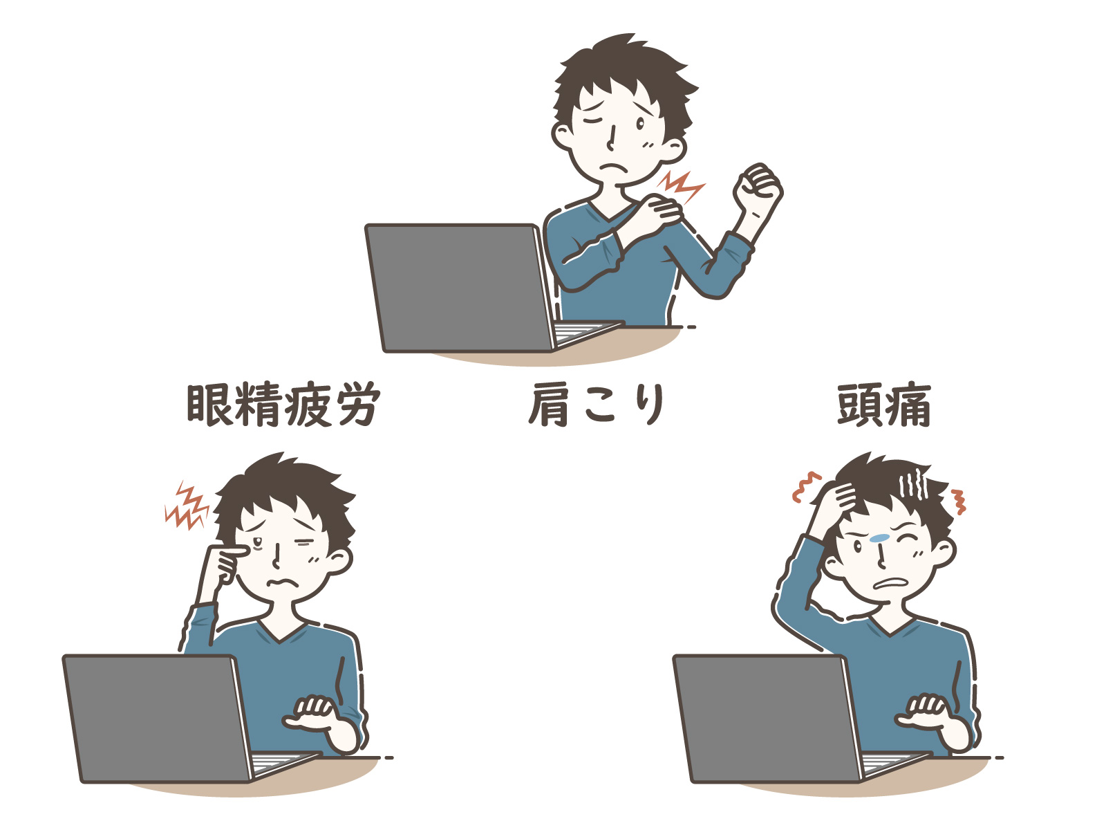 【眼精疲労と肩こり・首こりの関係】